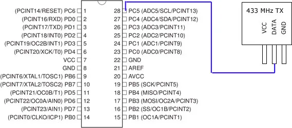 schaltungsimple